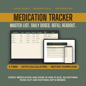 Planilha de Controle de Medicamentos do Google Sheets, Registro de Medicamentos Imprimível com Doses Diárias, Lista de Lembretes de Reposição de Receitas, Planilha de Cronograma de Medicamentos, Rastreador de Comprimidos