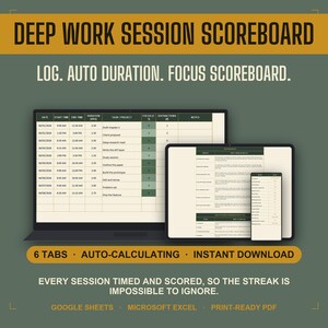 Op de afbeelding: Een digitaal Deep Work Session Scoreboard sjabloon weergegeven op een laptop, tablet en smartphone. De interface bevat kolommen voor datum, tijd, duur, taak, focuspercentage, afleidingen en notities, uitgevoerd in een donkergroen en crèmekleurig schema.