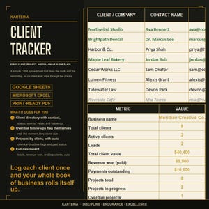 May include: A Karteria Client Tracker spreadsheet template featuring a dark sidebar with white text detailing features for Google Sheets, Microsoft Excel, and PDF. The right side displays a client directory table and a metric dashboard with business data.