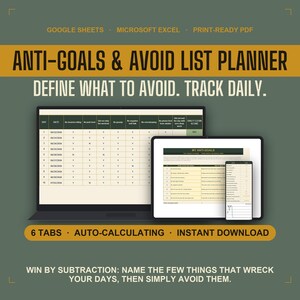 Anti Goals Planner Google Sheets, Avoid List Habit Tracker with Daily Clean Score and Streaks, Printable Self Improvement Inversion Tracker