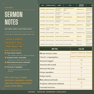 Sermon Notes Template Google Sheets and Excel, Church Sermon Journal Notebook, Bible Scripture Index and Note Tracker
