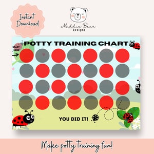 May include: A colorful potty training chart with a ladybug theme. The chart has a grid of red and gray circles with a ladybug at the top and bottom. The text "Potty Training Chart" is at the top of the chart and the text "You Did It!" is at the bottom. The text "Start Here" with an arrow is in the top left corner.