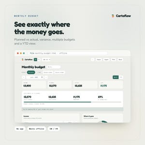 Freelancer Monthly Budget | Income, Expenses & Savings | Interactive, Offline, Bilingual EN/FR | Instant Download