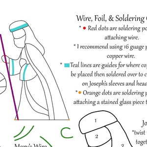 May include: A black and white line drawing of a nativity scene, including Mary, Joseph, and the baby Jesus in a manger. The image includes instructions for stained glass projects, with red, teal, and orange dots indicating soldering points and foil placement.