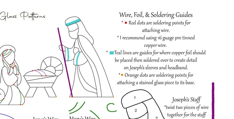 May include: A black and white line drawing of a nativity scene, including Mary, Joseph, and the baby Jesus in a manger. The image includes instructions for stained glass projects, with red, teal, and orange dots indicating soldering points and foil placement.