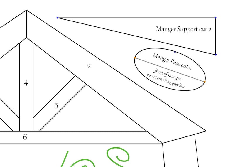 May include: Diagram of a manger with labeled parts and cutting instructions. The image includes the text "Manger Support cut 2" and "Manger Base cut 2". The base has the instruction "do not cut along grey line".