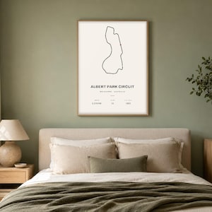 Albert Park Circuit F1 Poster | Melbourne Australia Track Map Print (Digital Download)