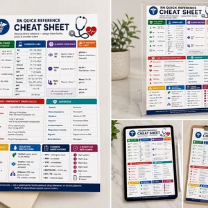 May include: A medical reference guide titled RN Quick Reference Cheat Sheet, featuring organised sections for vital signs, common labs, Glasgow Coma Scale, emergency drugs, antibiotics, and clinical precautions printed on a white background.