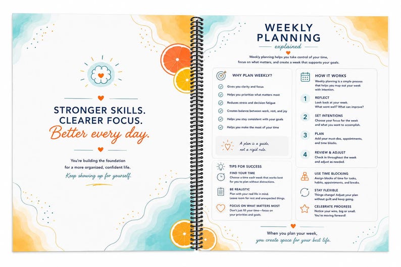 May include: A spiral-bound planner open to two pages. The left page features the text "STRONGER SKILLS. CLEARER FOCUS. Better every day." and watercolor citrus illustrations. The right page provides a "WEEKLY PLANNING explained" guide with steps.