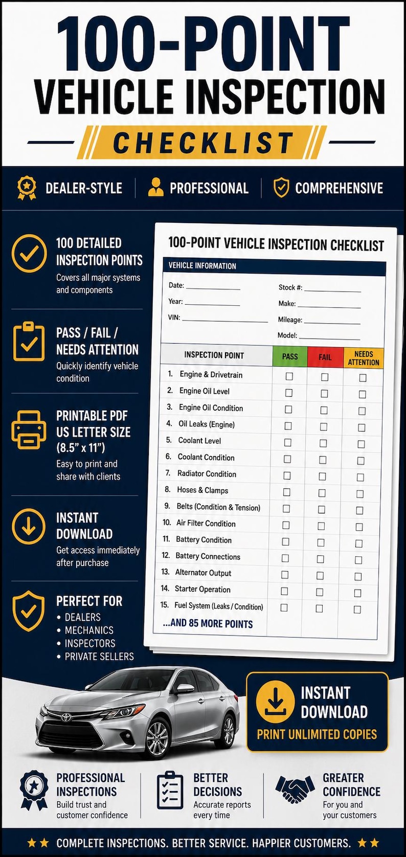 May include: A 100-point vehicle inspection checklist document featuring a table with columns for pass, fail, and needs attention. The form includes fields for vehicle information like date, year, VIN, stock number, mileage, and model, sized at 8.5" x 11".