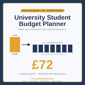 May include: A digital University Student Budget Planner infographic with text Auto-Calculating UK Student Finance. It shows a £3,610 loan converted into even, safe weekly amounts of £72 to spend. Includes labels for Excel, Google Sheets, and Printable PDF.