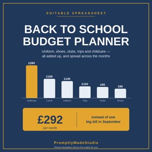 Könnte beinhalten: Eine bearbeitbare Tabelle mit dem Titel Back to School Budget Planner auf dunkelblauem Hintergrund. Sie enthält ein Balkendiagramm mit Ausgaben für Kinderbetreuung, Mittagessen, Uniformen, Ausflüge, Clubs und Schuhe sowie eine Zusammenfassung.