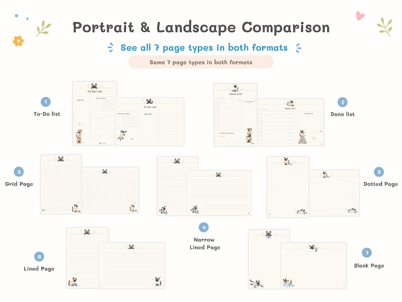 May include: A digital planner page set featuring seven distinct layouts in both portrait and landscape orientations. Each page includes cat illustrations and labels for To-Do list, Done list, Grid Page, Narrow Lined Page, Dotted Page, Lined Page, and Blank Page.