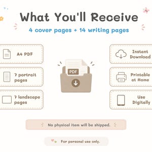 May include: A digital product information graphic titled What You'll Receive, detailing 4 cover pages and 14 writing pages. It includes icons for A4 PDF, 7 portrait and 7 landscape pages, instant download, printable at home, and digital use.