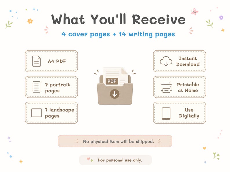 May include: A digital product information graphic titled What You'll Receive, detailing 4 cover pages and 14 writing pages. It includes icons for A4 PDF, 7 portrait and 7 landscape pages, instant download, printable at home, and digital use.