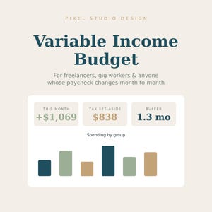 May include: A digital graphic titled Variable Income Budget by Pixel Studio Design. It features sections for This Month +$1,069, Tax Set-Aside $838, and Buffer 1.3 mo. Below, a bar chart labeled Spending by group displays six bars in dark blue, sage green, and tan.