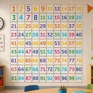 Puede incluir: Un adhesivo de pared grande que muestra una cuadrícula de números del 1 al 100 en varios colores. A la izquierda, un letrero enmarcado dice Be Kind Be Curious Be You. A la derecha, un letrero enmarcado dice Learning is an Adventure. La exhibición incluye un reloj, un globo terráqueo y contenedores de almacenamiento.