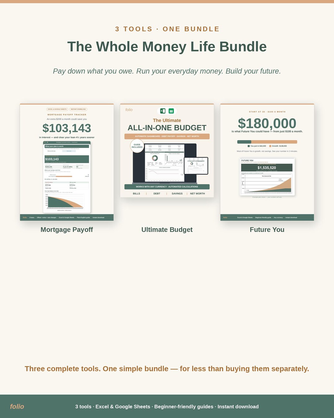 Personal Finance Bundle Spreadsheet Excel Google Sheets Annual Budget ...