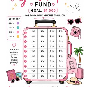 May include: A Girls Trip Fund savings tracker featuring a pink suitcase graphic with a grid of $50 and $25 increments. The design includes travel icons like a passport, camera, sunglasses, and palm tree, with a $1,500 goal and sections for destination, dates, and companions.