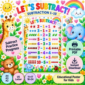 Subtraction Facts Poster, Kindergarten Math Resource, Visual Equations for Young Learners