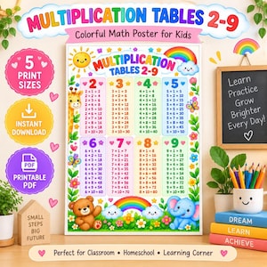 Multiplication Tables Poster 2, 9, Printable Math Chart for Kids, Classroom or Homeschool PDF
