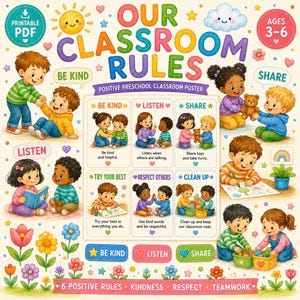 Póster con las reglas del aula preescolar, guía de comportamiento positivo para maestros, decoración educativa imprimible.