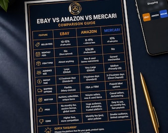 Guía comparativa de eBay, Amazon y Mercari / Guía rápida de plataformas de reventa / PDF imprimible para revendedores