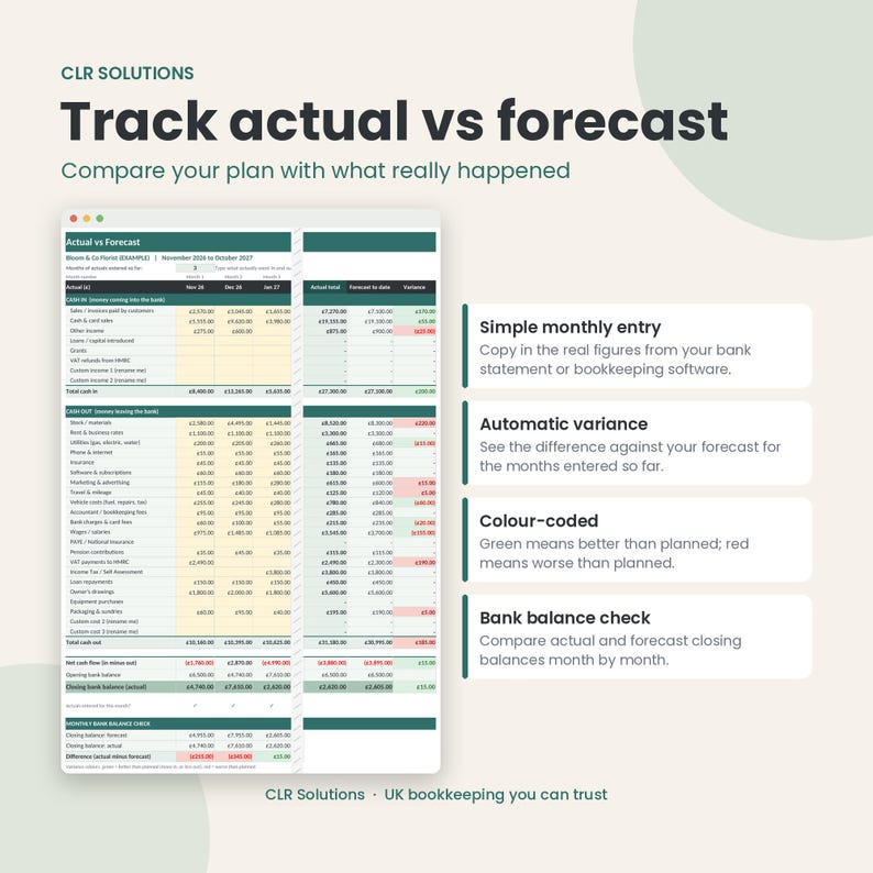 Simple Forecast Example Cash Flow Forecast Template UK, 12 Month Small Business Spreadsheet ...