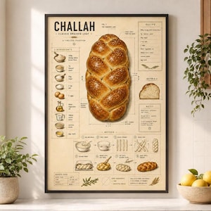 Challah-tryck, judiskt kök, väggkonst, shabbatdekor, judaisk matposter, bakrecepttryck, judisk gåva, brödkökskonst