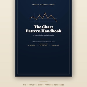 May include: A dark blue book cover titled The Chart Pattern Handbook, A Trader's Guide to Reading the Market. It features a gold line graph icon, the text Trader's Reference Library, Warren Buffett, 36 patterns, 45 chapters, and Instant PDF.