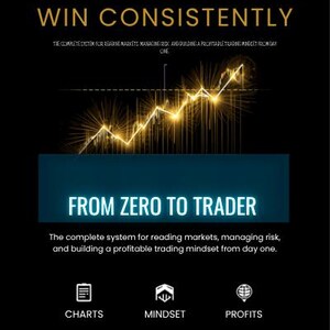 May include: A black poster with gold and white text reading TRADE SMART WIN CONSISTENTLY, FROM ZERO TO TRADER, and YOUR EDGE STARTS HERE. It features a glowing gold line graph, and three icons labelled CHARTS, MINDSET, and PROFITS.