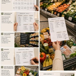 May include: A multi-panel instructional guide titled SO NUTZT DU DEINEN MEAL PLANNER, featuring a meal planner sheet, a grocery shopping list, and a shopping cart filled with fresh produce, meat, and dairy items to demonstrate organized meal planning.