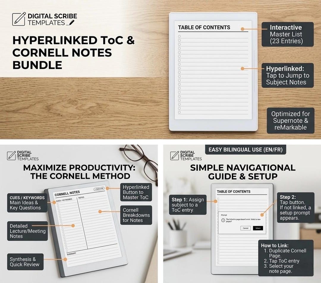 Reusable Hyperlinked Table of Contents Digital Template, Cornell Notes ...