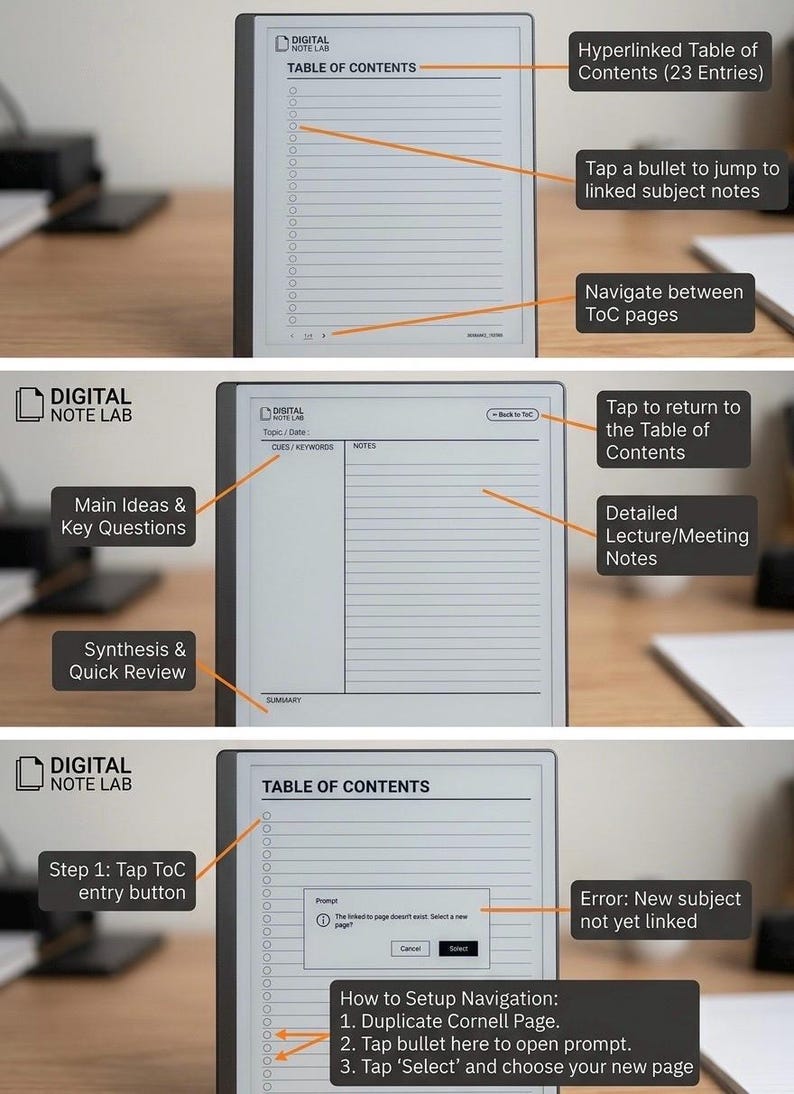 Reusable Hyperlinked Table of Contents Digital Template, Cornell Notes ...