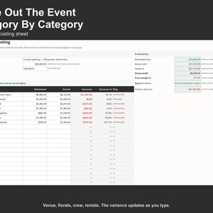 Event Profitability Tracker - Wedding and Event Planner Costing Spreadsheet, Excel and Google Sheets, Instant Digital Download image 3