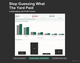 Landscaping Job Costing Spreadsheet - Job Cost and Profit Tracker for Landscapers, Excel and Google Sheets, Instant Digital Download