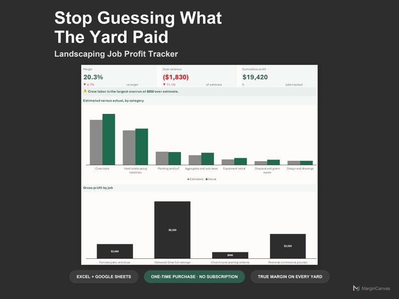 Landscaping Job Costing Spreadsheet - Job Cost and Profit Tracker for Landscapers, Excel and Google Sheets, Instant Digital Download image 1