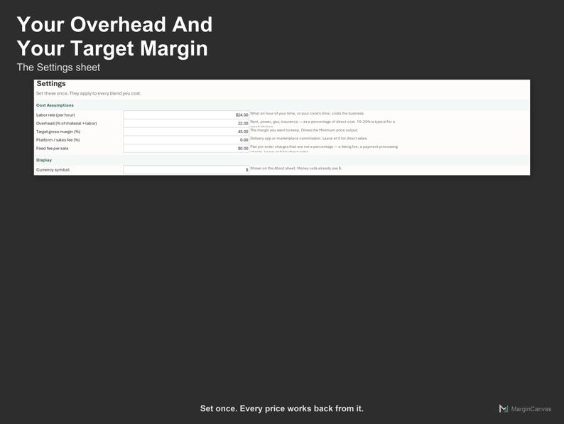 Coffee Roastery Pricing Calculator - Coffee Cost and Margin Spreadsheet for Roasters, Excel and Google Sheets, Instant Digital Download 画像 5