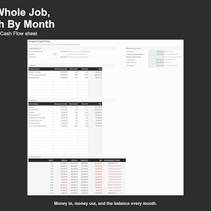 Construction Cash Flow Spreadsheet - Project Cash Flow Forecast for Contractors, Excel and Google Sheets, Instant Digital Download image 3