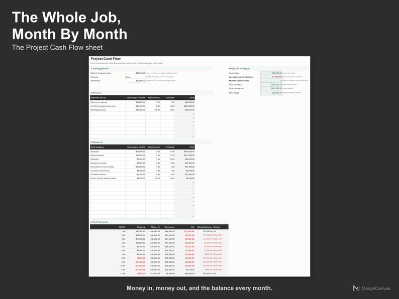 Construction Cash Flow Spreadsheet - Project Cash Flow Forecast for Contractors, Excel and Google Sheets, Instant Digital Download image 3
