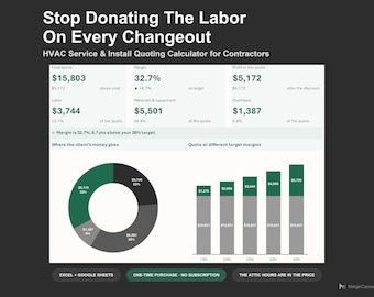 HVAC Quote Calculator - HVAC Estimate Spreadsheet for Contractors and Technicians, Excel and Google Sheets, Instant Digital Download
