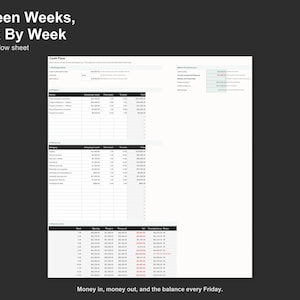Spreadsheet voor kasstroomprognose van 13 weken - Sjabloon voor wekelijkse kasstroomoverzichten voor kleine bedrijven, Excel en Google Sheets, direct digitaal te downloaden afbeelding 3