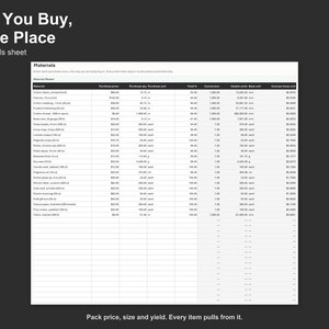 Cost Per Item Calculator - Simple Product Cost and Pricing Spreadsheet for Makers, Excel and Google Sheets, Instant Digital Download image 4