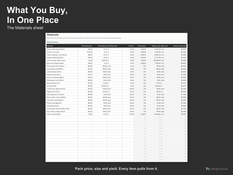 Cost Per Item Calculator - Simple Product Cost and Pricing Spreadsheet for Makers, Excel and Google Sheets, Instant Digital Download image 4