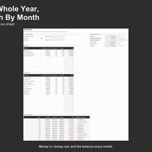 Tabellenkalkulation zur Cashflow-Prognose – Saisonale Liquiditätsplanung für Handwerksbetriebe, Excel und Google Sheets, Sofortiger digitaler Download Bild 3