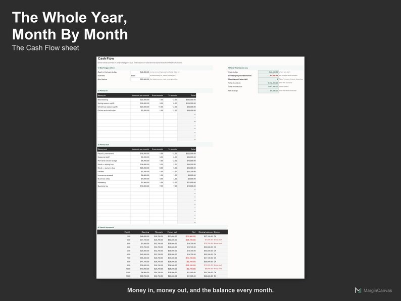 Tabellenkalkulation zur Cashflow-Prognose – Saisonale Liquiditätsplanung für Handwerksbetriebe, Excel und Google Sheets, Sofortiger digitaler Download Bild 3