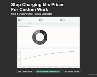 Cake Pricing Calculator - Custom Order Pricing Spreadsheet for Bakers, Excel and Google Sheets, Instant Digital Download