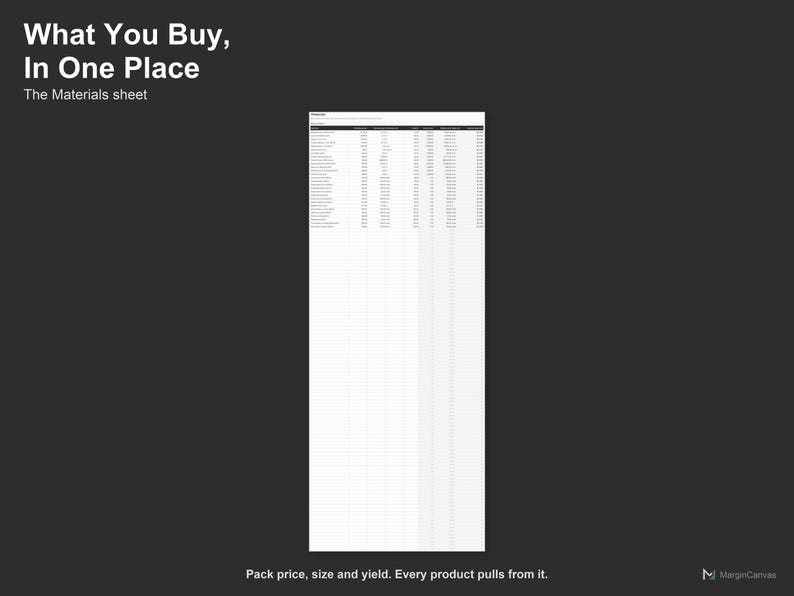 COGS Calculator - Handmade Product Cost and Pricing Spreadsheet for Makers, Excel and Google Sheets, Instant Digital Download image 4