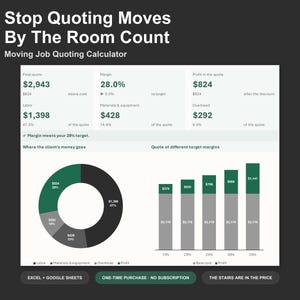 Moving Company Quote Calculator - Moving Estimate Spreadsheet for Movers, Excel and Google Sheets, Instant Digital Download afbeelding 1