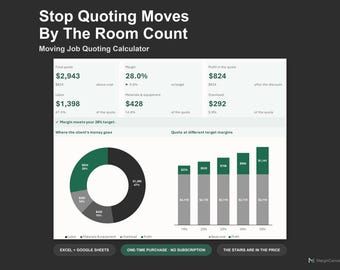 Moving Company Quote Calculator - Moving Estimate Spreadsheet for Movers, Excel and Google Sheets, Instant Digital Download